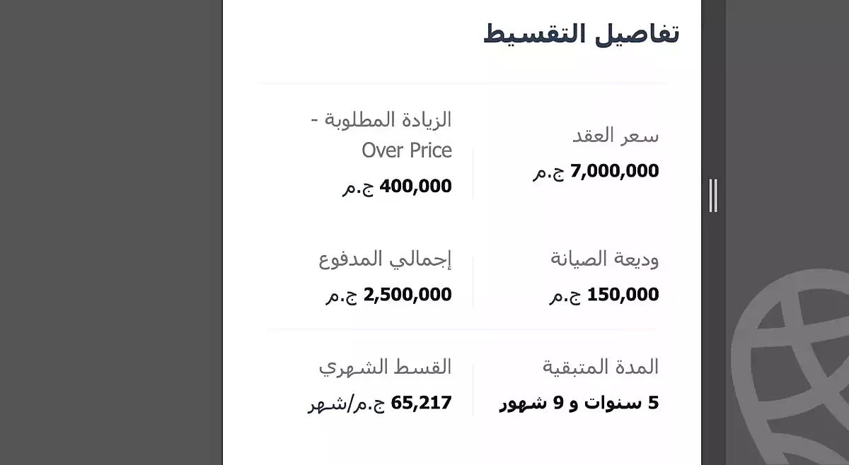 https://testing-eg.am-root.com/en/listing/1533-for-sale-cairo-el-sheikh-zayed-city-compounds-hyper-one