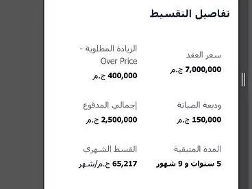 عقارات للبيع في هايبر وان، كمبوند بالشيخ زايد، 120 متر