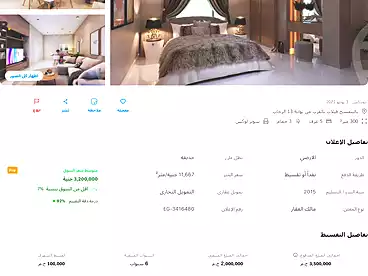 عقارات للبيع في هايبر وان، كمبوند بالشيخ زايد، 20 متر