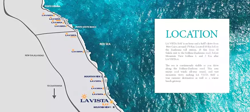 https://aqarmap.com.eg/ar/listing/2093972-projects-lavista-ray