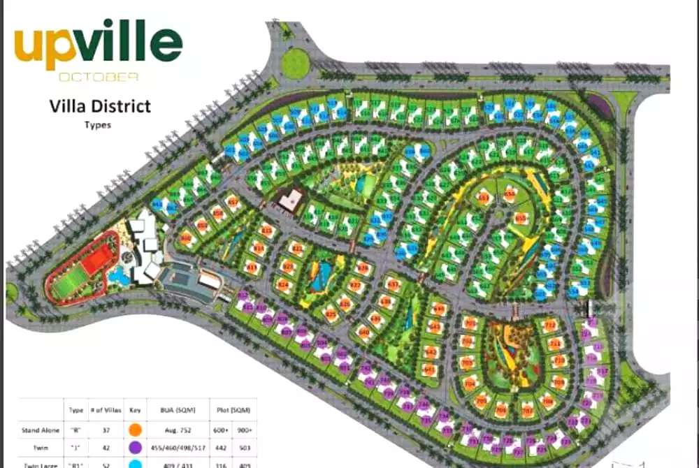 https://aqarmap.com.eg/ar/listing/2812534-projects-up-ville