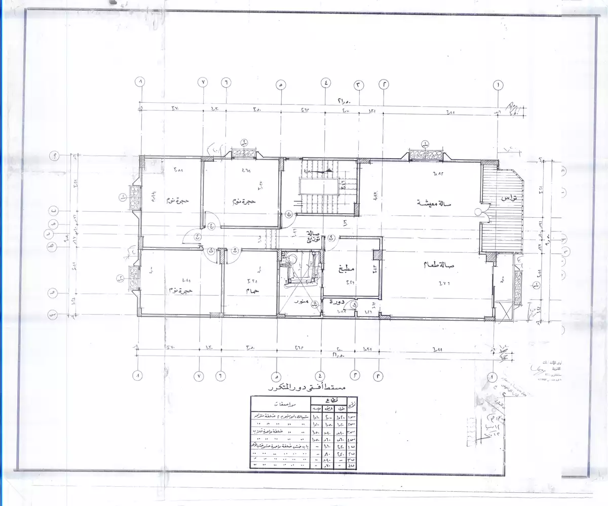 https://aqarmap.com.eg/ar/listing/5646609-for-sale-cairo-6th-of-october-el-ahyaa-neighborhood-3rd-omar-ibn-el-khattab-st