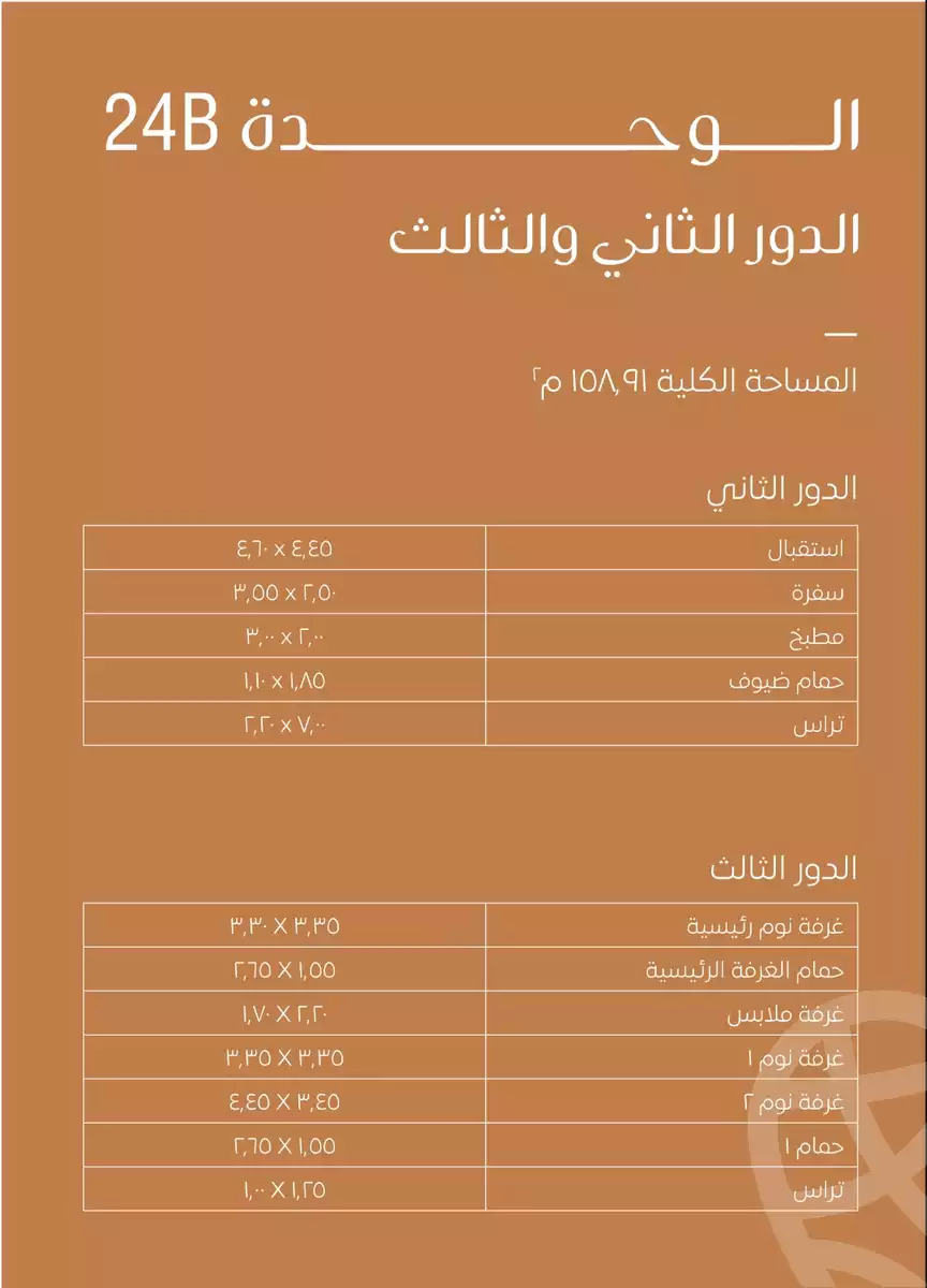 https://aqarmap.com.eg/en/listing/5874315-for-sale-cairo-new-cairo-compounds-sarai-elan-sarai-compound
