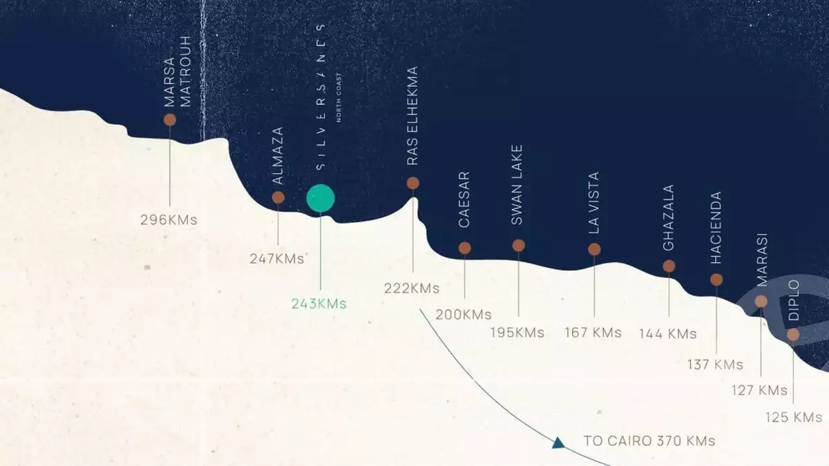 https://aqarmap.com.eg/en/listing/6205313-for-sale-north-coast-resorts-sylfr-snds-wr-llttwyr