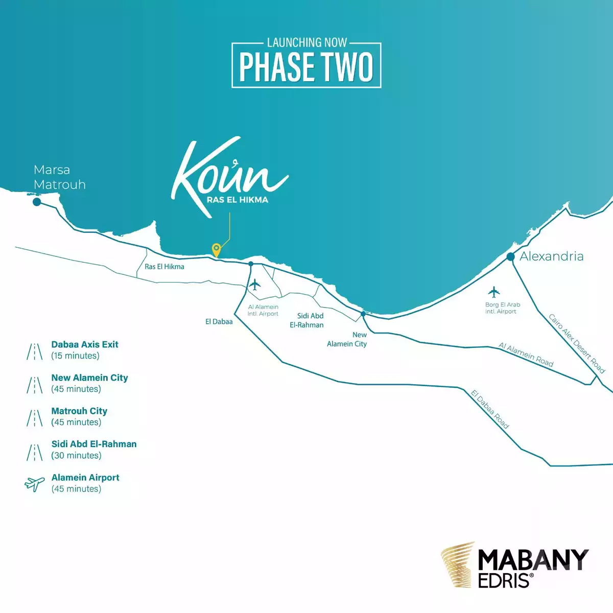 https://aqarmap.com.eg/ar/listing/6254031-for-sale-north-coast-resorts-koun-resort-mabany-edris
