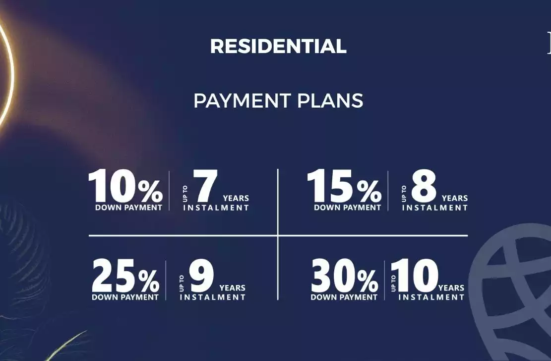 https://aqarmap.com.eg/ar/listing/6277602-for-sale-cairo-el-shorouk-lmntq-lthlth-neighbourhood-4