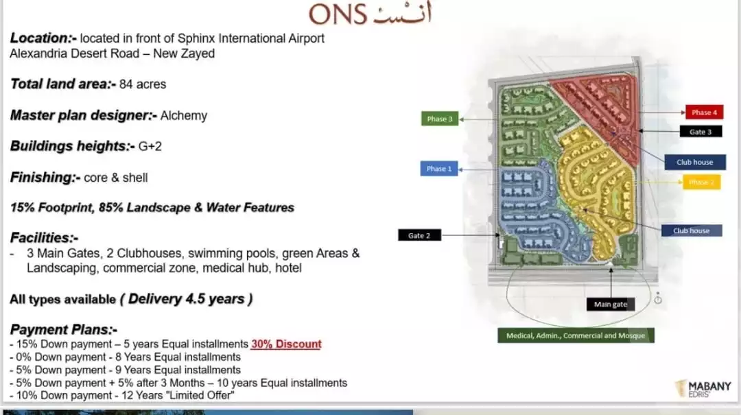 https://aqarmap.com.eg/ar/listing/6356522-for-sale-cairo-el-sheikh-zayed-city-compounds-ons-compound-mabany-edris