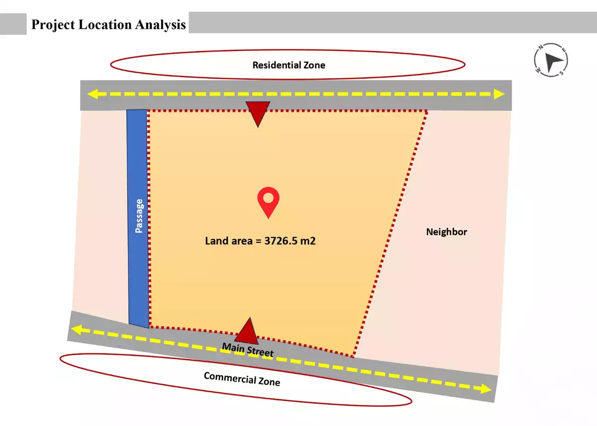 https://aqarmap.com.eg/en/listing/6386214-for-sale-cairo-new-cairo-mohammed-nagib-axis-st