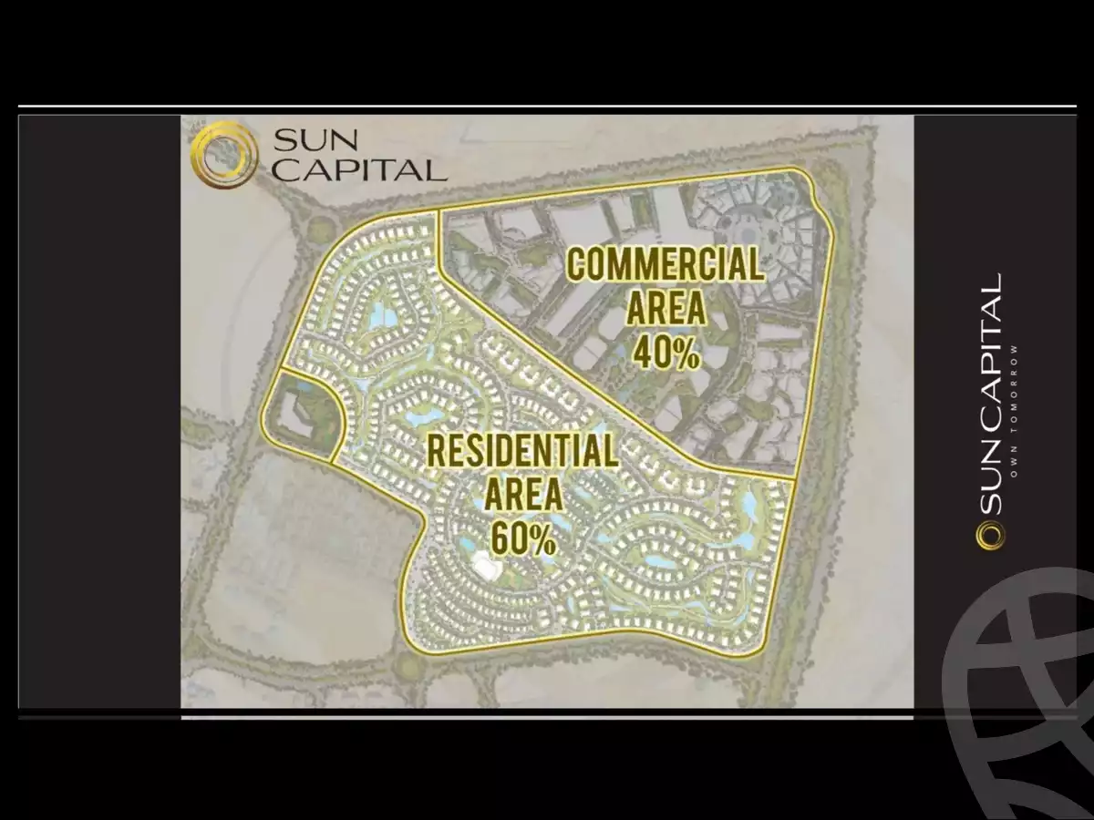 https://aqarmap.com.eg/en/listing/6395155-for-sale-cairo-6th-of-october-hadaeq-october-kmbwnd-fy-hdyq-ktwbr-sun-capital