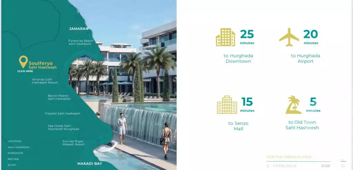 https://aqarmap.com.eg/en/listing/6395959-for-sale-red-sea-sahl-hasheesh-other-neighborhoods-in-sahl-hasheesh