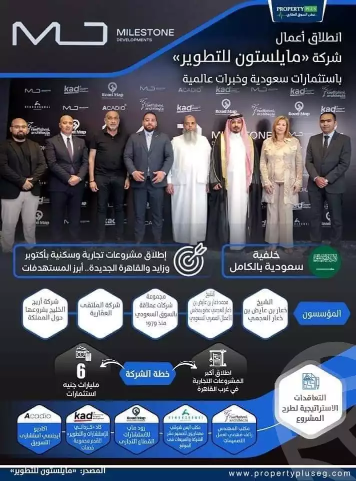 https://aqarmap.com.eg/ar/listing/6425331-for-sale-cairo-6th-of-october-compounds-the-cord-business-complex-milestone