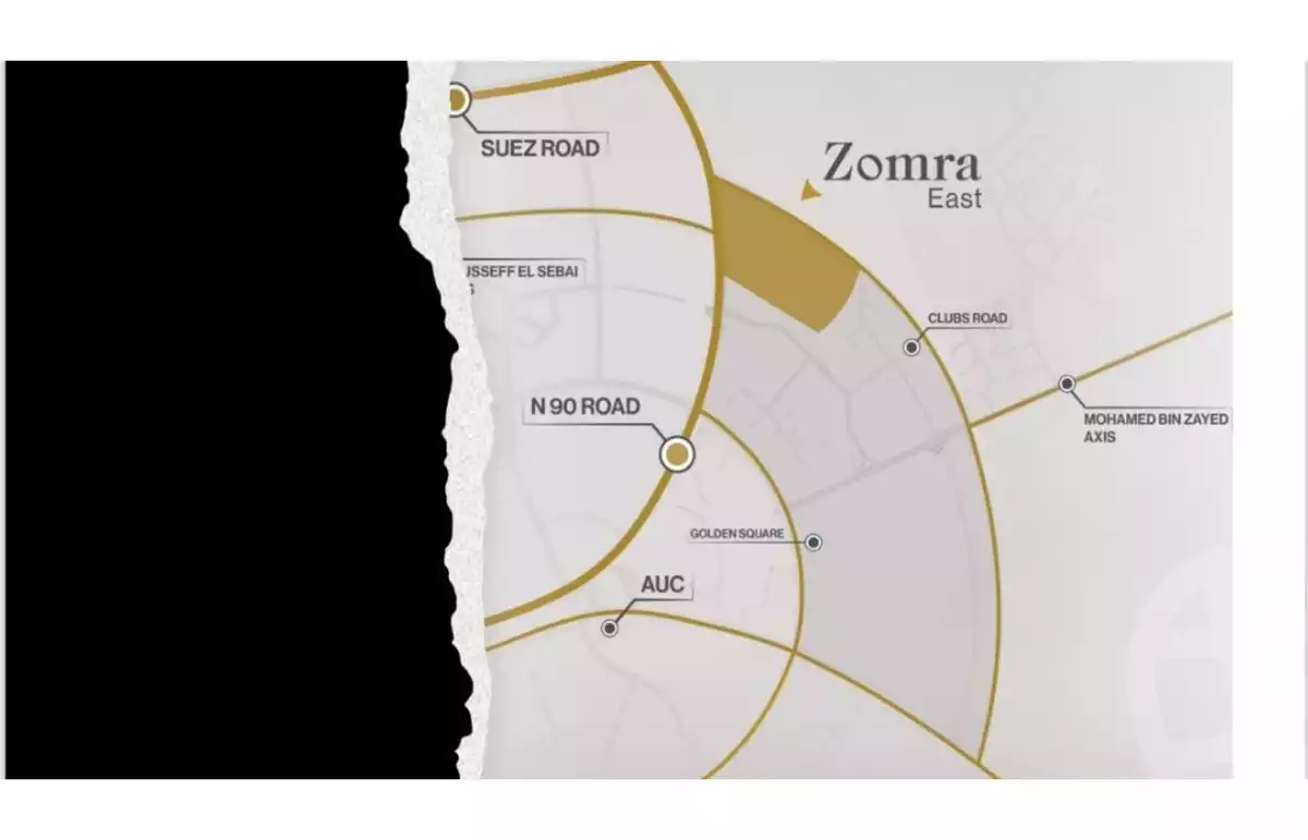 https://aqarmap.com.eg/ar/listing/6553218-for-sale-cairo-new-cairo-compounds-zomra-east-compound-nations-of-sky