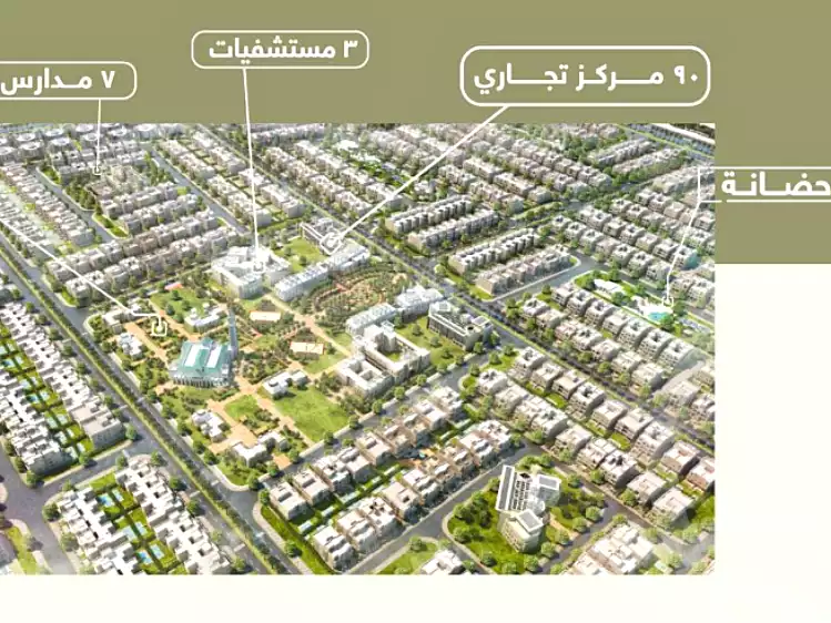 https://aqarmap.com.eg/ar/listing/6623190-for-sale-cairo-6th-of-october-new-october