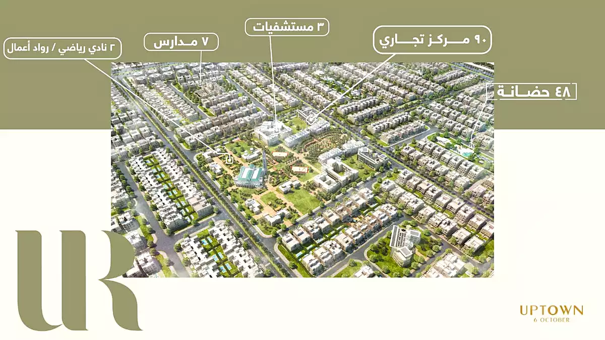 https://aqarmap.com.eg/ar/listing/6630709-for-sale-cairo-6th-of-october-new-october