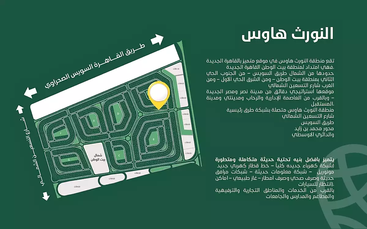 https://aqarmap.com.eg/ar/listing/6726485-for-sale-cairo-new-cairo-bait-el-watan-south-suez-road-el-hay-el-takmely