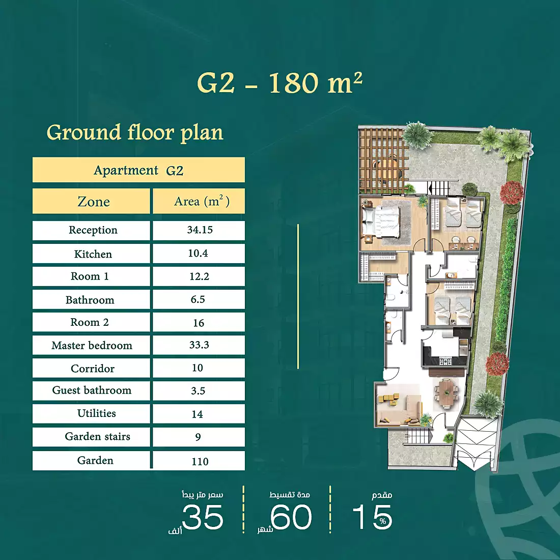 https://aqarmap.com.eg/ar/listing/6743288-for-sale-cairo-el-sheikh-zayed-city-bait-el-watan-phase-7-el-takmelya