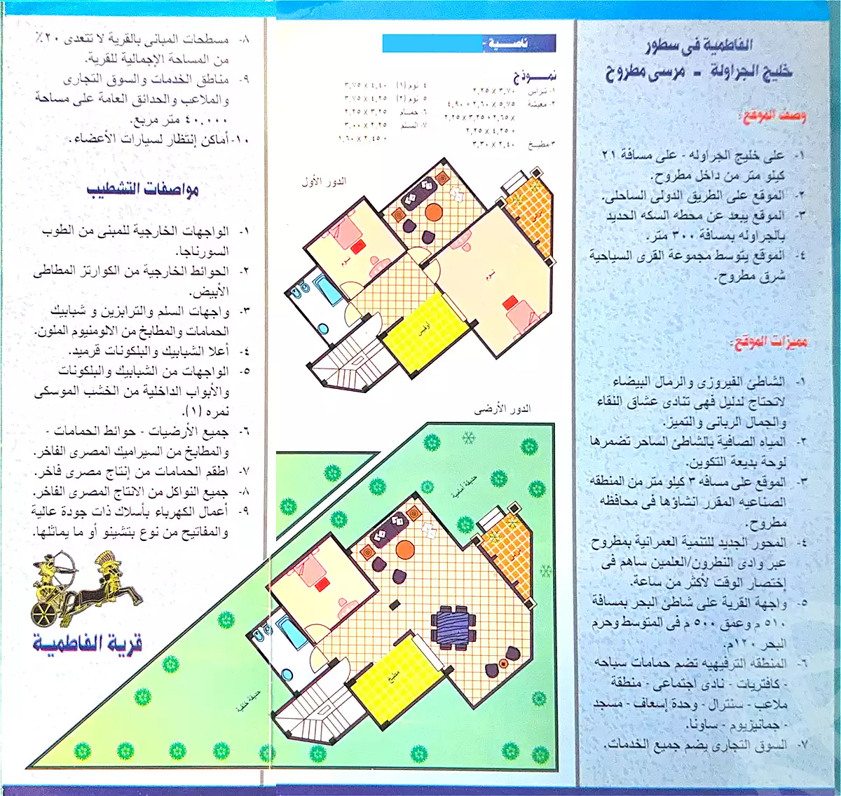 https://aqarmap.com.eg/ar/listing/6875490-for-sale-marsa-matruh-marsa-matrouh-city-garawlah