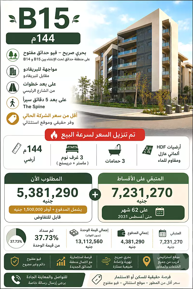 https://aqarmap.com.eg/ar/listing/7082067-for-sale-cairo-new-cairo-madinaty-fifteenth-zone-buildings-madinaty-b-15