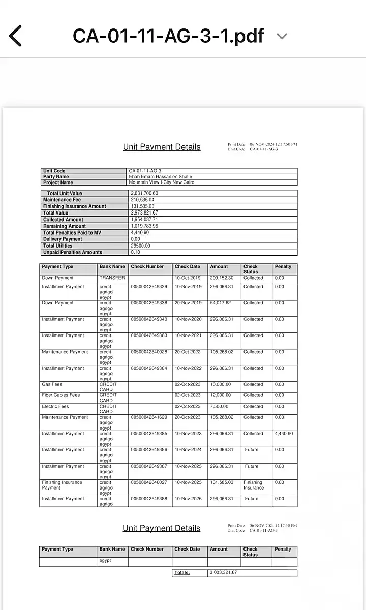 https://aqarmap.com.eg/ar/listing/7115925-for-sale-cairo-new-cairo-compounds-mountain-view-hyde-park