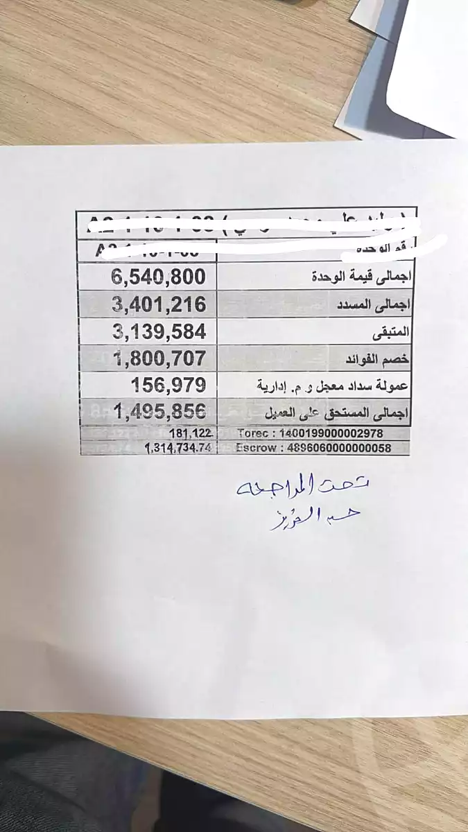 https://aqarmap.com.eg/en/listing/7165343-for-sale-cairo-el-sheikh-zayed-city-compounds-dh-drys