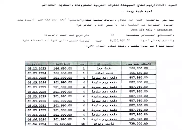 https://aqarmap.com.eg/en/listing/7197553-for-sale-cairo-new-cairo-madinaty-open-air-mall