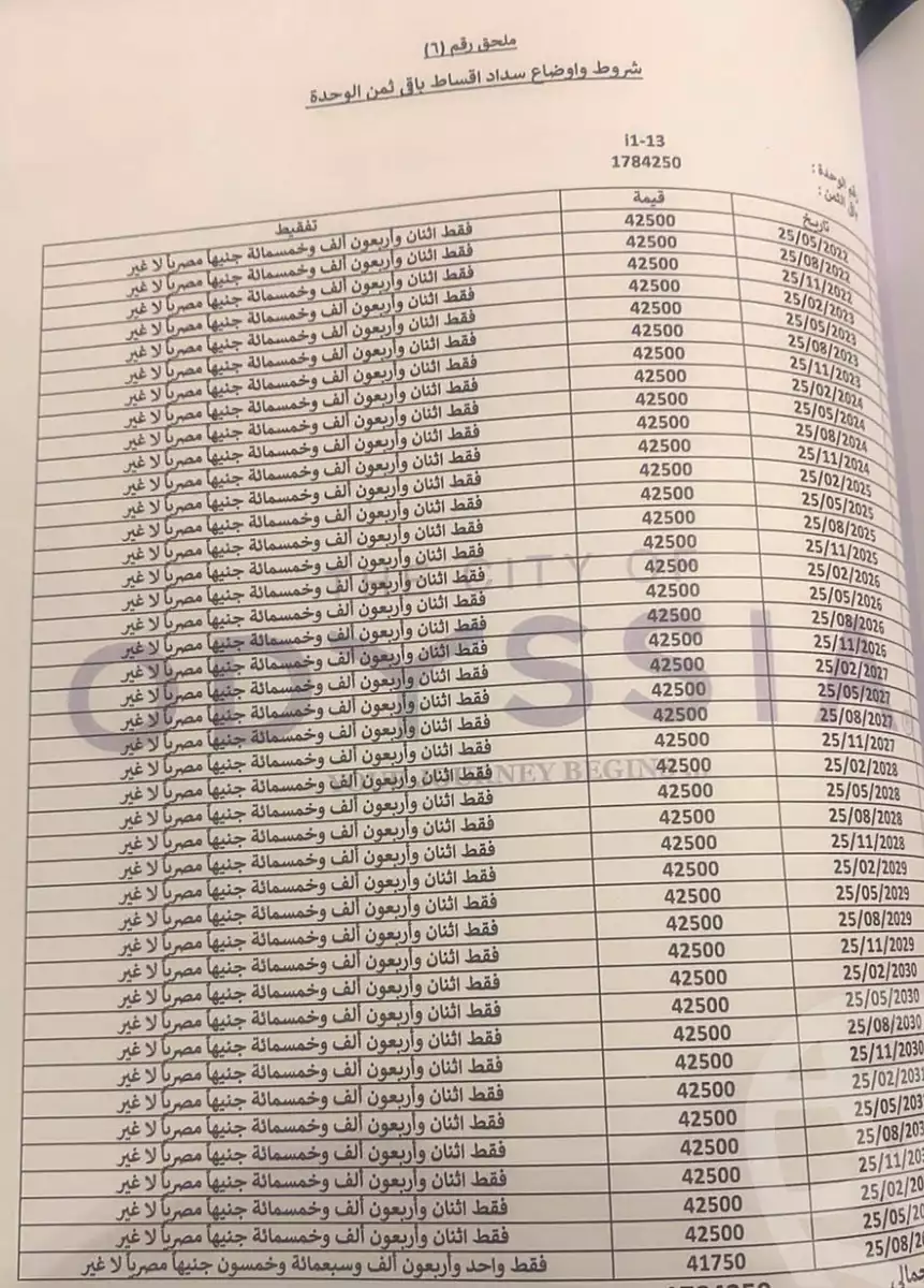 https://aqarmap.com.eg/en/listing/7283698-for-sale-cairo-new-cairo-lmstqbl-syty-compounds-alaire-compound-al-ahly-sabbour