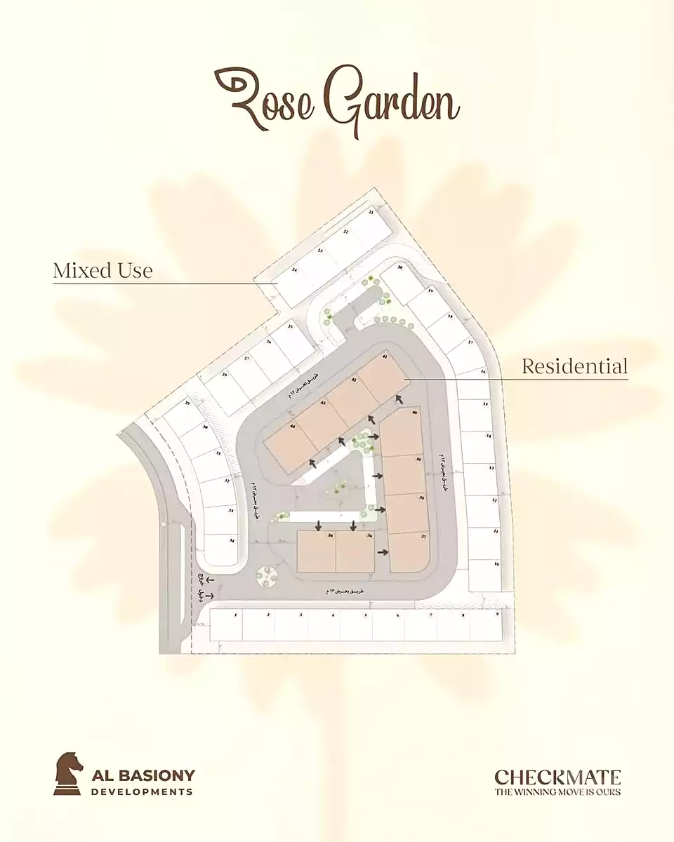 https://aqarmap.com.eg/ar/listing/7365054-for-sale-damietta-mdyn-dmyt-ljdyd-rose-garden-compound