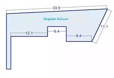 Shops For sale - floor 0