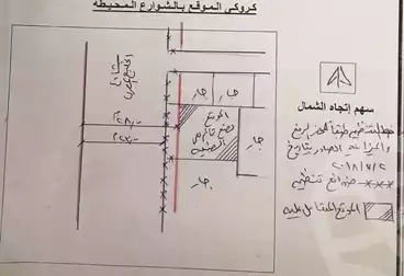 أرض مباني سكنية للبيع