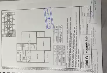 Villas For sale