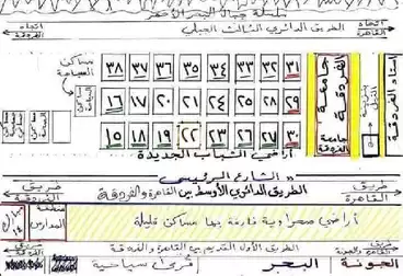 Properties For sale