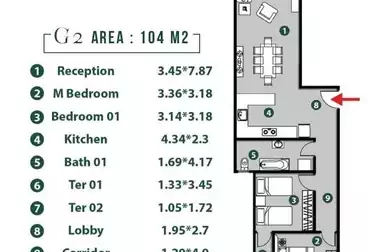 Properties For sale