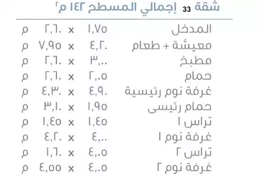 undefined undefined - 3 غرف - بالدور 3