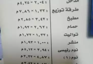 عقارات للبيع - 3 غرف - بالدور 3