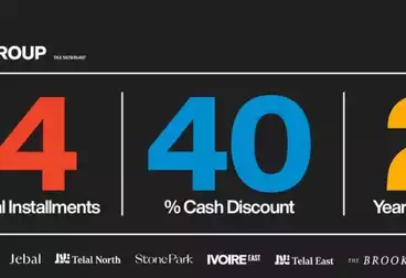 دوبلكس للبيع - 3 غرف - بالدور 1