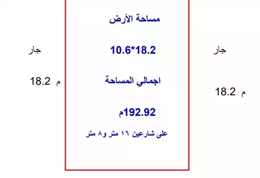 Residential Land For sale