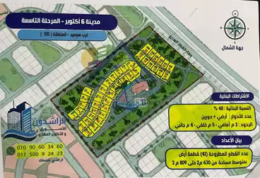 أراضي للبيع