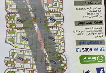 أراضي للبيع