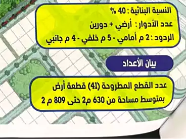عقارات للبيع
