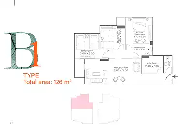 Properties For sale - 3 rooms - floor 9