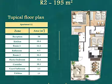 Properties For sale in Bait El Watan - Phase 7 El Takmelya, El Sheikh Zayed, 195 sqm