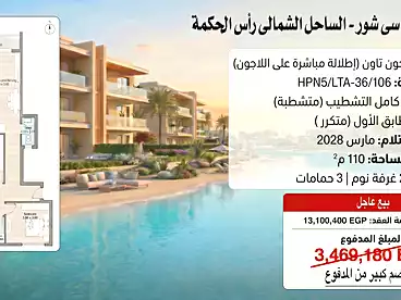 شاليهات للبيع في منتجع سي شور - هايد بارك، منتجعات الساحل الشمالى، 110 متر