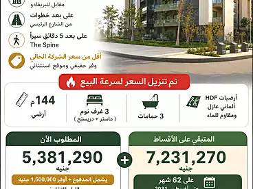 Private للبيع في مدينتي - بي 15، المنطقه الخامسه عشر عمارات، 144 متر