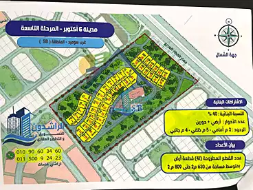 Land For sale in El Nabatat St., Neighborhood 14th, 680 sqm