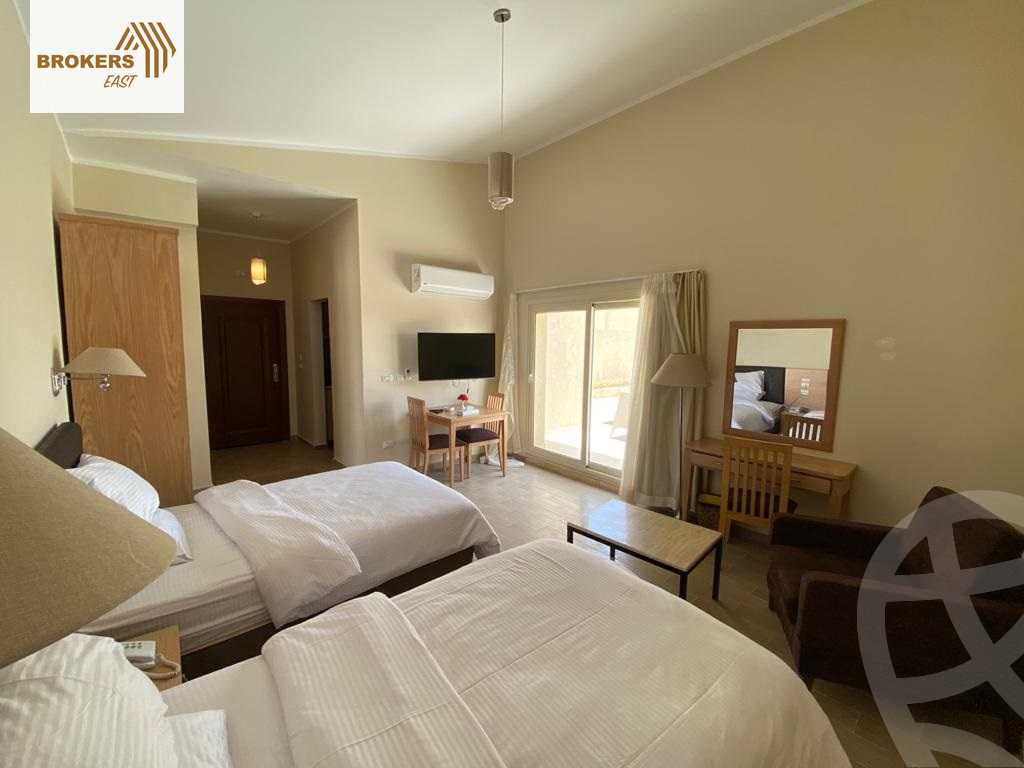 https://aqarmap.com.eg/ar/listing/2770155-for-rent-cairo-new-cairo-shareaa-el-tesean-90th:-between-mountain-view-roundabout-and-auc
