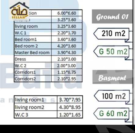 https://aqarmap.com.eg/en/listing/5874766-for-sale-cairo-new-cairo-bait-el-watan-seventh-neighborhood