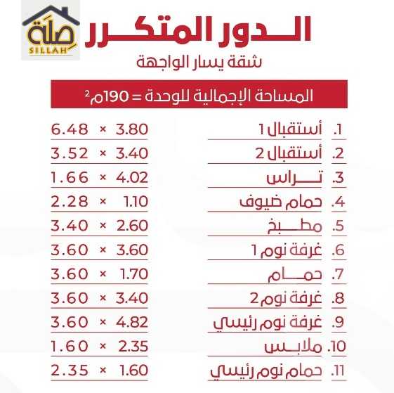 https://aqarmap.com.eg/en/listing/5921595-for-sale-cairo-new-cairo-bait-el-watan-first-neighborhood