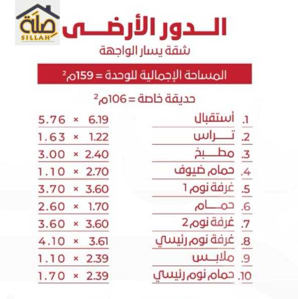 https://aqarmap.com.eg/en/listing/6053219-for-sale-cairo-new-cairo-north-rehab