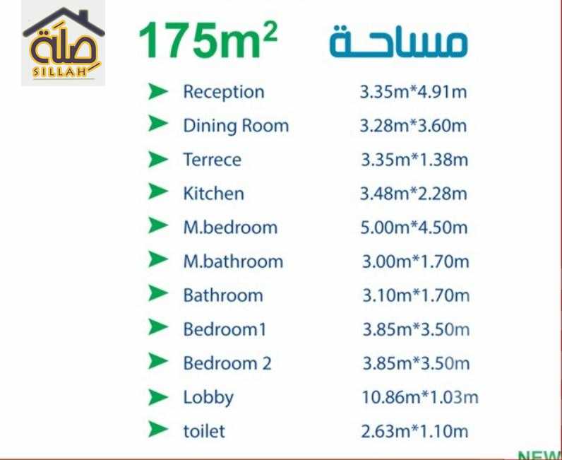 https://aqarmap.com.eg/en/listing/6060749-for-sale-cairo-new-cairo-el-narges-el-narges-omarat-street-79