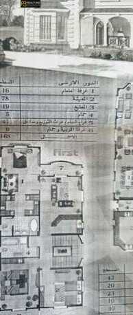 https://aqarmap.com.eg/en/listing/4159113-for-sale-cairo-6th-of-october-compounds-brnsys
